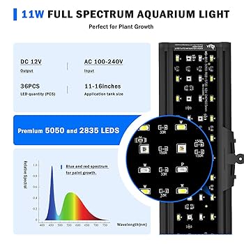 Amazon.com : AQQA LED Aquarium Light, 24/7 Mode Clip on Fish